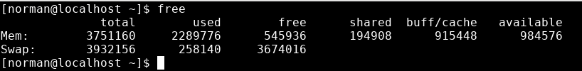 Commands to check memory usage in Linux - ArtSysOps